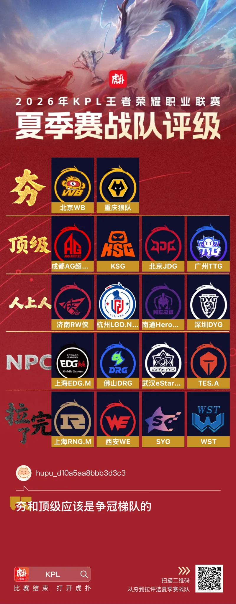 bsport体育最新版官方入口-夯和顶级应该是争冠梯队的，其他都差点意思